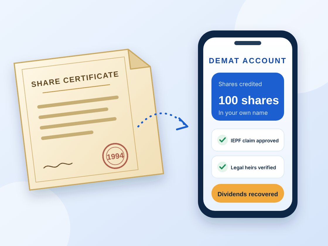 Old paper share certificate being converted into shares credited in a Demat account on a phone, showing an IEPF claim approved and legal heirs verified for unclaimed shares recovery in India